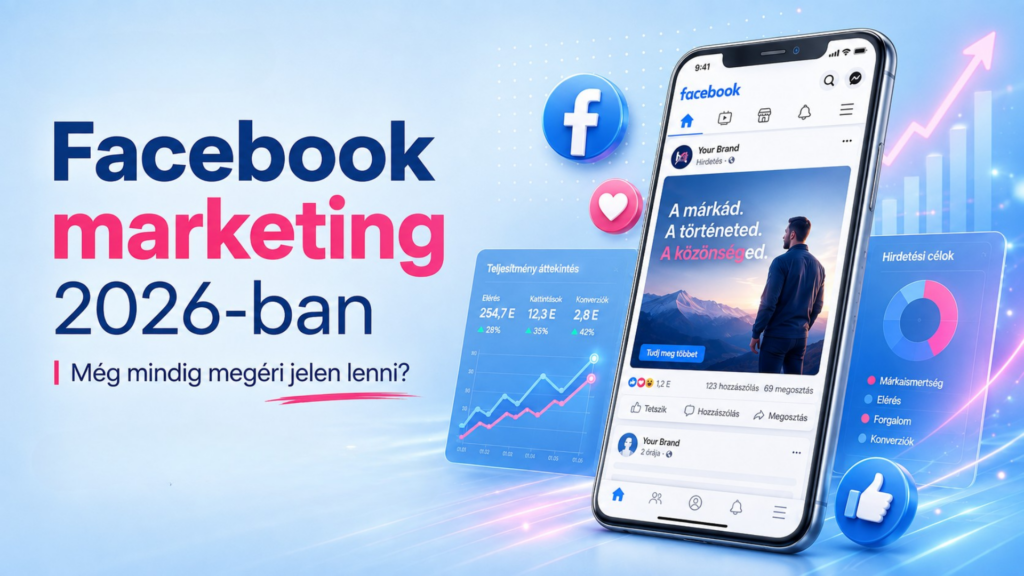 Facebook Marketing 2026-ban