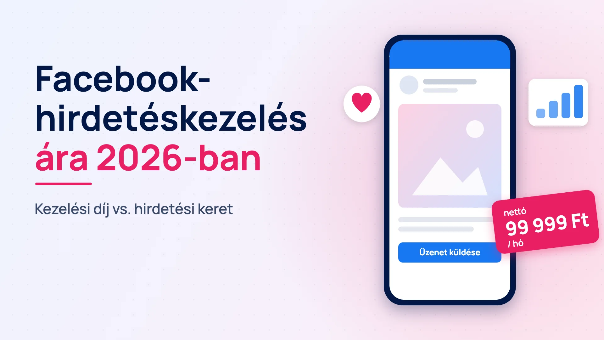 Mennyibe kerül a Facebook-hirdetéskezelés 2026-ban?